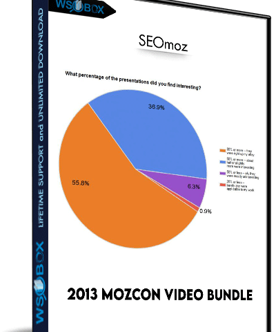 2013 MozCon Video Bundle – SEOmoz