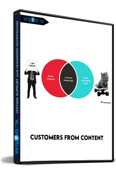 Customers from Content