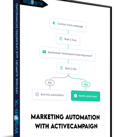 Marketing Automation With ActiveCampaign