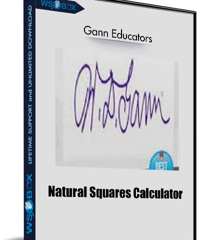 Natural Squares Calculator (Based On W.D.Gann’s Square Of Nine) – Lambert-Gann Educators