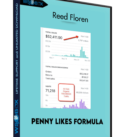 Penny Likes Formula – Reed Floren