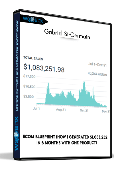 eCom-Blueprint-(How-I-Generated-$1,083,252-In-5-Months-With-One-Product)---Gabriel-St-Germain
