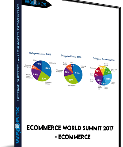 ECommerce World Summit 2017 – Ecommerce