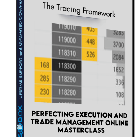 Perfecting Execution And Trade Management Online Masterclass – The Trading Framework