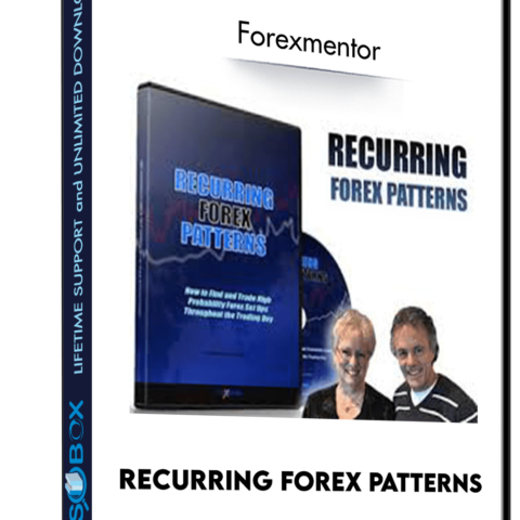 Recurring Forex Patterns – Forexmentor