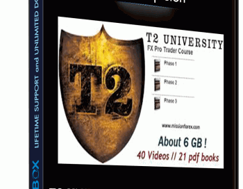T2 University FX Pro Course – Jason Stapleton – Trade Empowered