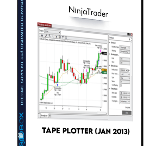 Tape Plotter (Jan 2013) – NinjaTrader