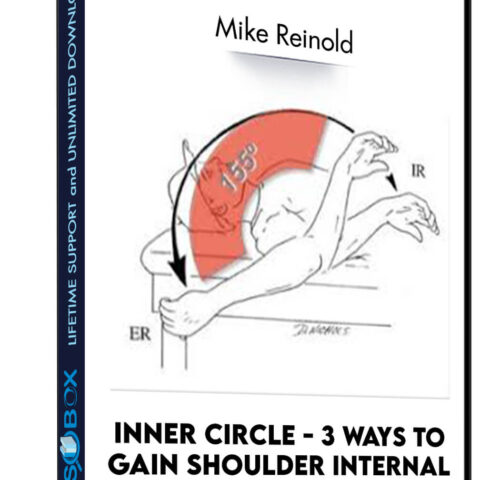 Inner Circle – 3 Ways To Gain Shoulder Internal Rotation – Mike Reinold