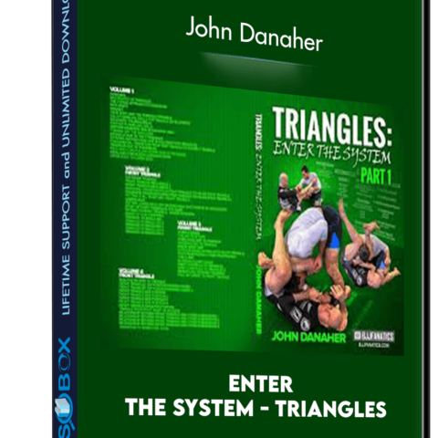 Enter The System – Triangles – John Danaher