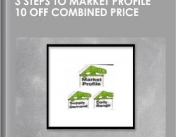 3 Steps To SupplyDemand 3 Steps To Market Profile 10 Off Combined Price