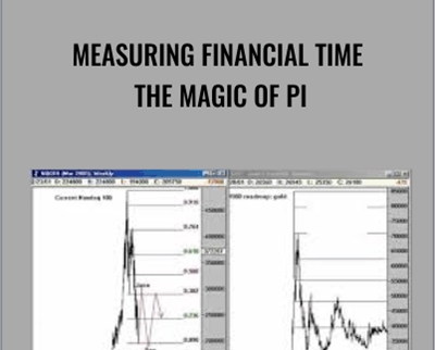 Measuring Financial Time The Magic Of Pi – Barclay T.Leib