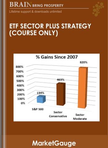 ETF Sector Plus Strategy – MarketGauge