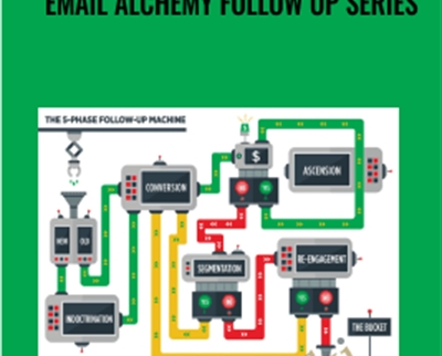 Email Alchemy Follow Up Series