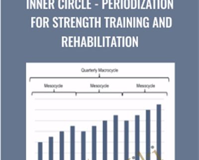 Inner Circle Periodization for Strength Training and Rehabilitation - eBokly - Library of new courses!