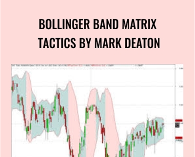 Bollinger Band Matrix Tactics By Mark Deaton – Mark Deaton
