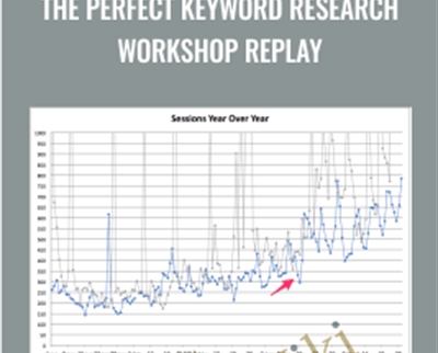 THE PERFECT KEYWORD RESEARCH WORKSHOP REPLAY - eBokly - Library of new courses!