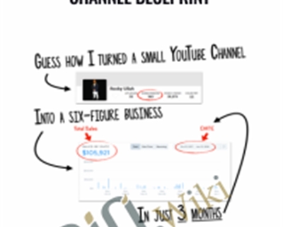 The Secret $100K Small Channel Blueprint – Rocky Ullah