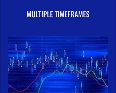 Multiple Timeframes – Feibel Trading