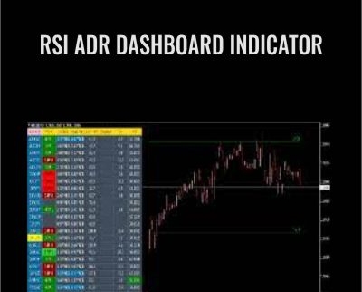 RSI ADR Dashboard Indicator - eBokly - Library of new courses!
