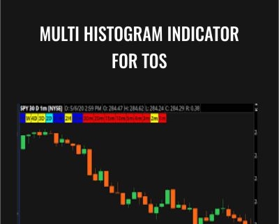 Simplertrading E28093 Multi Histogram Indicator for TOS - eBokly - Library of new courses!