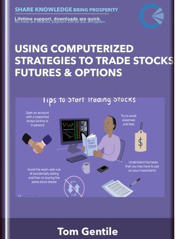 Using Computerized Strategies To Trade Stocks, Futures & Options – Tom Gentile