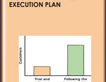 Google My Business Execution Plan – Shawn Joshi