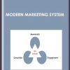 Modern Marketing System - Andre Chaperon