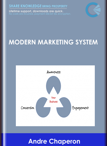 Modern Marketing System – Andre Chaperon