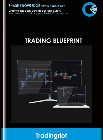 Trading Blueprint – Tradingriot