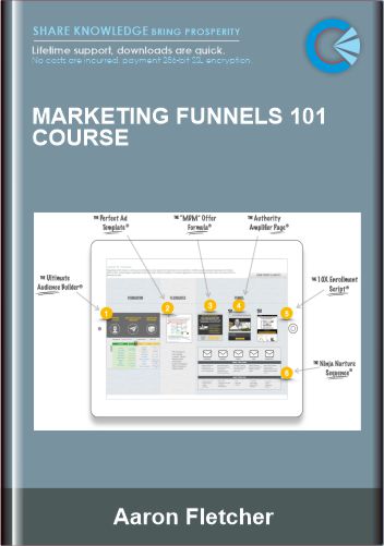 Marketing Funnels 101 Course - Aaron Fletcher