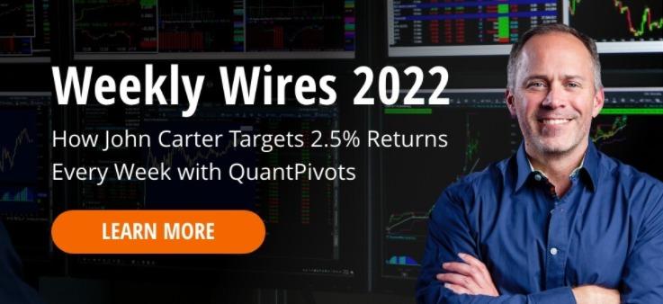 Weekly Wires (Basic Package) 2022 - Simpler Trading