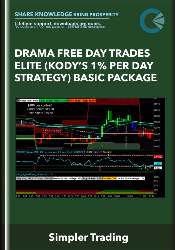 US 119 - Drama Free Day Trades ELITE (Kody’s 1% Per Day Strategy) Basic Package - Simpler Trading - Learnet I Learn more - save more ....