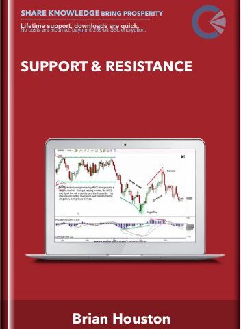 Support & Resistance – Brian Houston