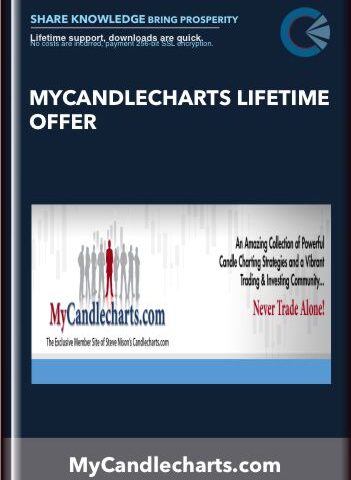 MyCandlecharts Lifetime Offer – MyCandlecharts