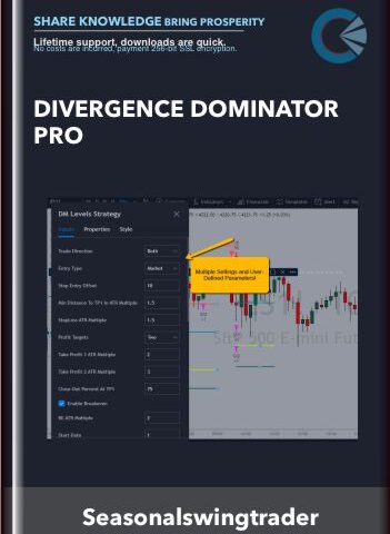 Divergence Dominator Pro – Seasonalswingtrader