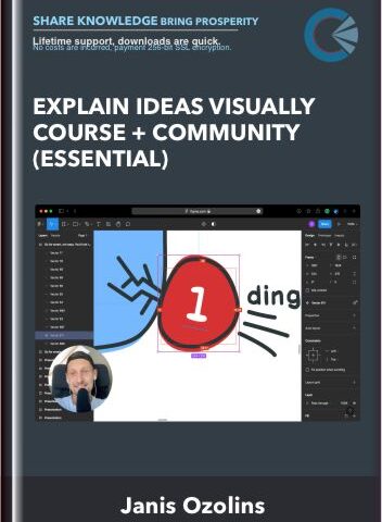 Explain Ideas Visually Course + Community (ESSENTIAL) – Janis Ozolins
