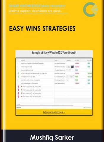 Easy Wins Strategies – Mushfiq Sarker
