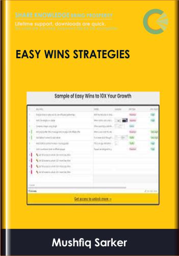 Easy Wins Strategies – Mushfiq Sarker