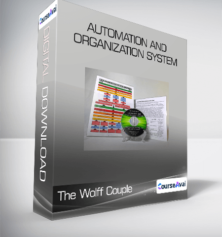 The Wolff Couple – Automation And Organization System