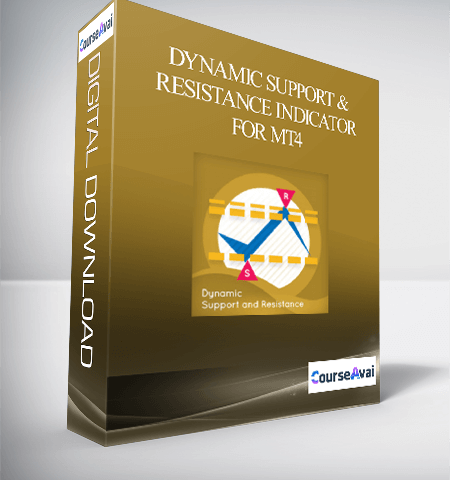 Dynamic Support And Resistance Indicator For MT4