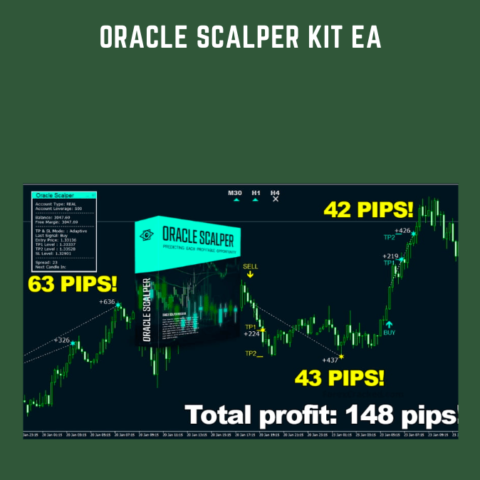 Oracle Scalper Kit EA  –  Oliver Murphy