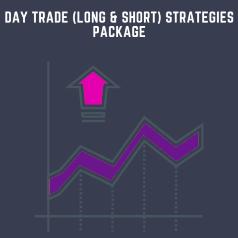 DAY TRADE (LONG & SHORT) STRATEGIES PACKAGE  –  The Chartist