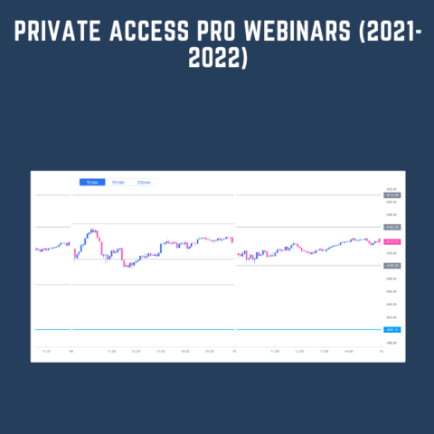 Private Access Pro Webinars (2021 – 2022)  –  Traderlion