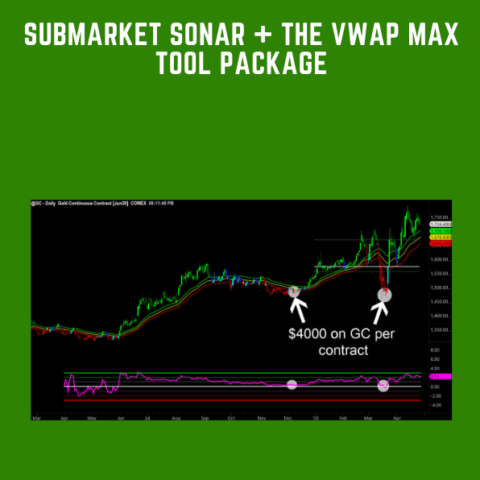 Submarket Sonar + The VWAP Max Tool Package  –  Raghee Horner