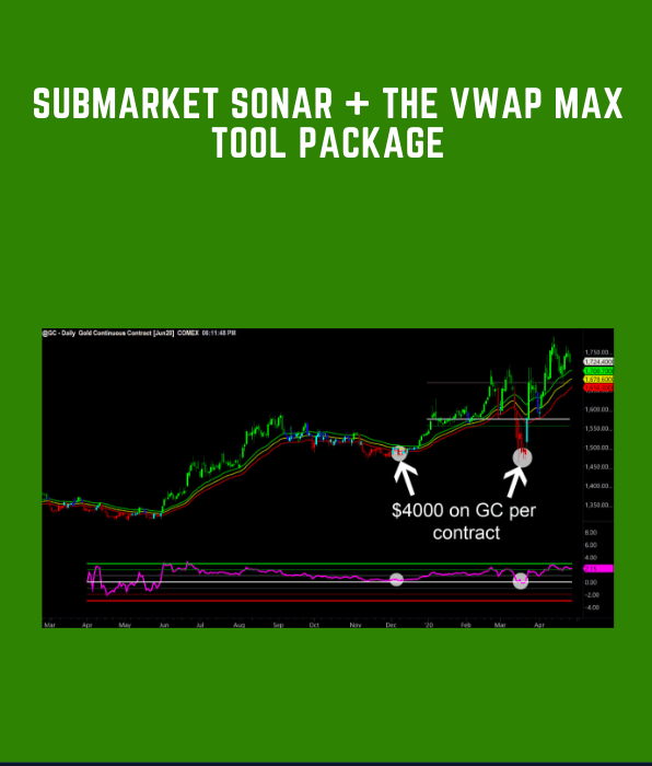 Submarket Sonar + The VWAP Max Tool Package  -  Raghee Horner